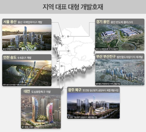 지역 대표 대형 개발 프로젝트 / 인포그래픽: 리얼캐스트
