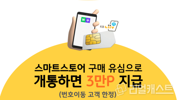 출처 : KB국민은행