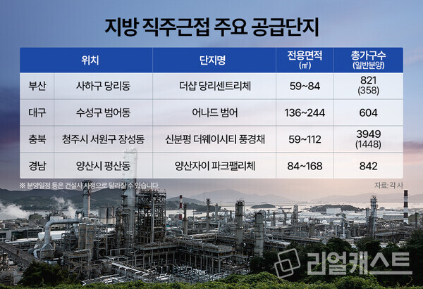 인포그래픽: 리얼캐스트