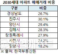 인포그래픽: 리얼캐스트