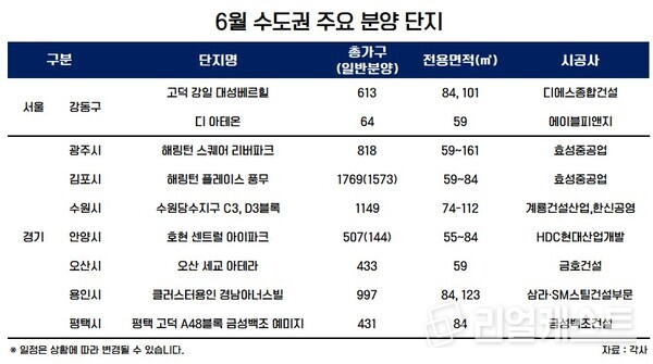 인포그래픽: 리얼캐스트