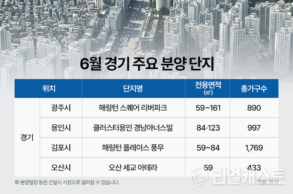 인포그래픽: 리얼캐스트