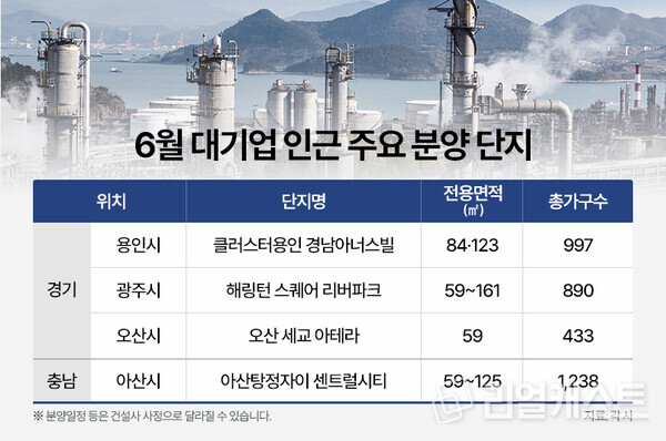인포그래픽: 리얼캐스트
