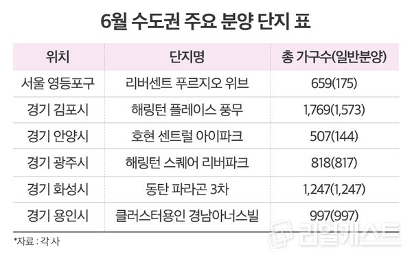 인포그래픽: 리얼캐스트