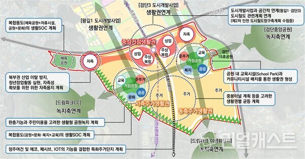 에코메타시티 도시개발사업 마스터플렌 1단계 / 인천시