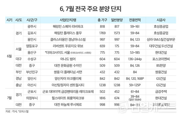 인포그래픽: 리얼캐스트