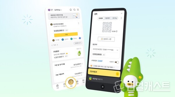 출처 : KB국민은행