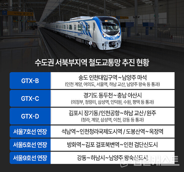 인포그래픽: 리얼캐스트