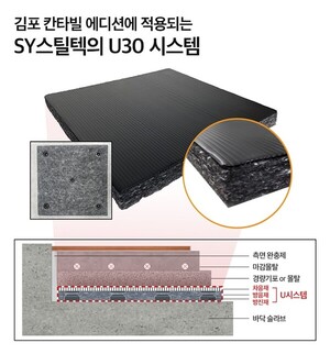 ㈜대원 '김포 칸타빌 에디션', SY스틸텍 고성능 층간차음 시스템 적용 - 뉴스 썸네일 이미지